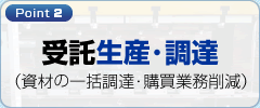 Point2 受託生産･調達（資材の一括調達･購買業務削減）