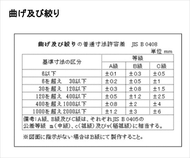 添付画像