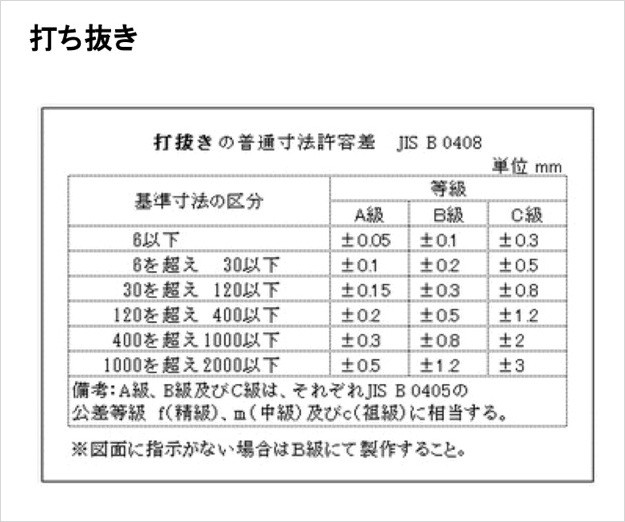 添付画像