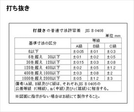 添付画像