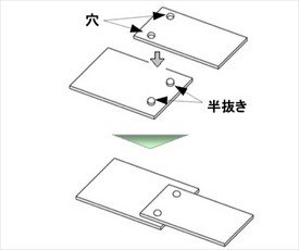 添付画像