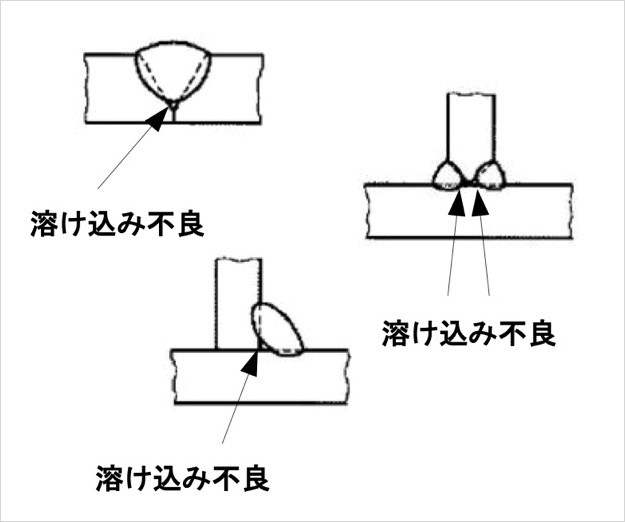 添付画像