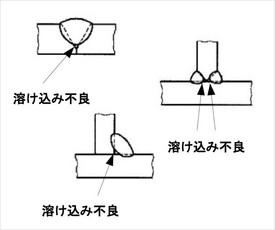 添付画像