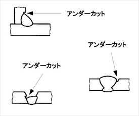 添付画像