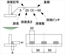 添付画像