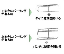 添付画像