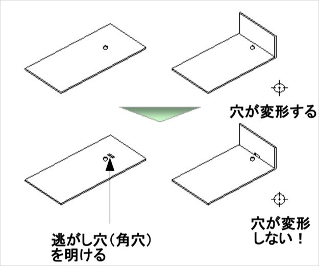 添付画像