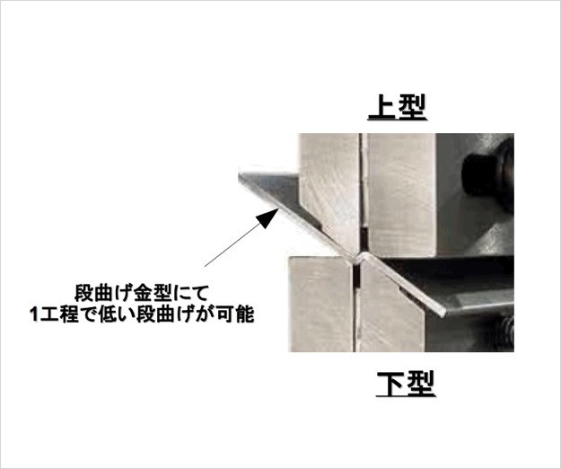 添付画像