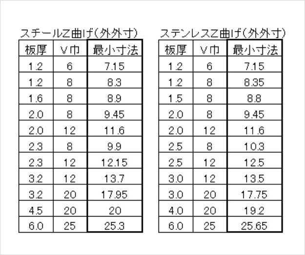 添付画像