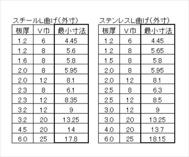 添付画像
