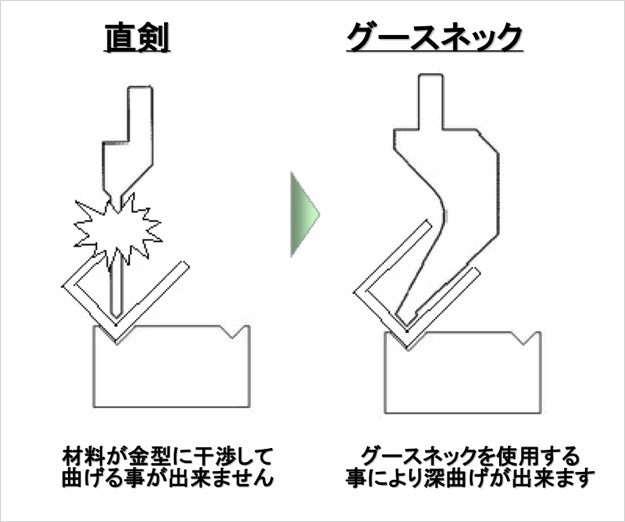 添付画像