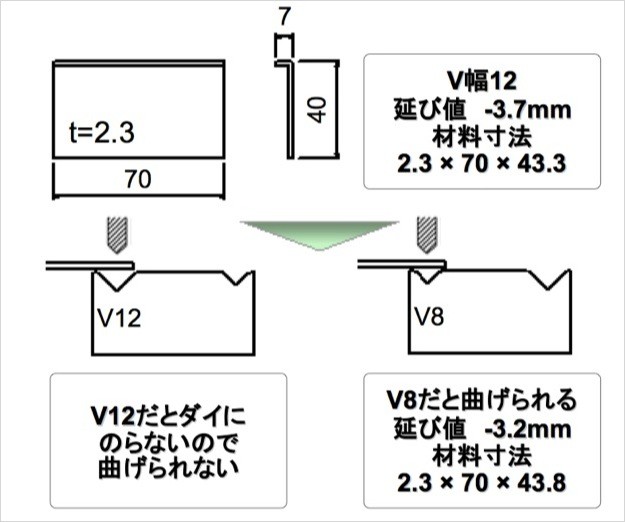 添付画像