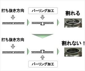 添付画像