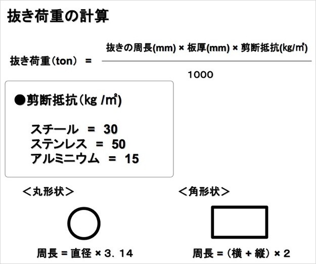 添付画像