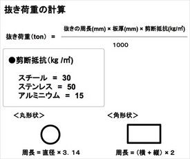 添付画像