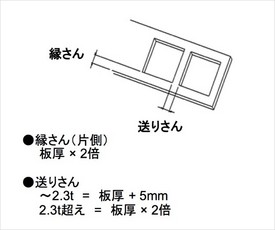 添付画像