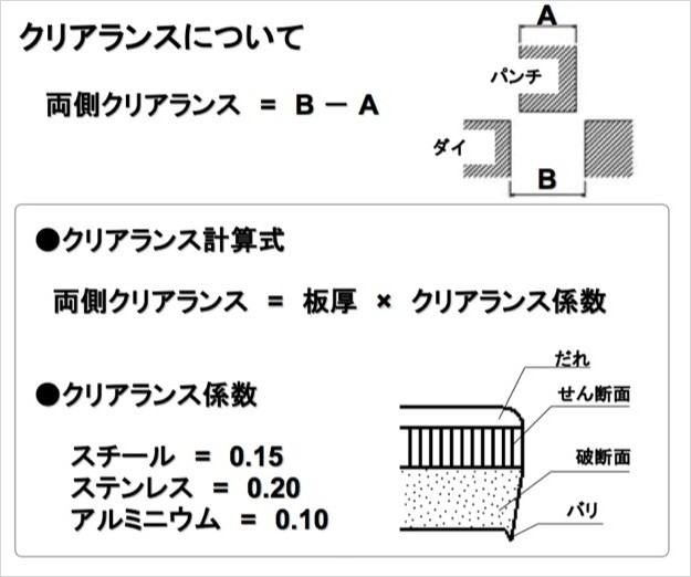 添付画像