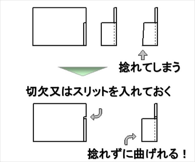 添付画像
