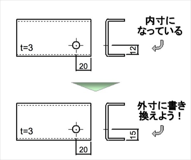 添付画像